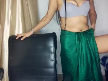  shalini 0