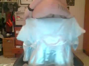 aliceinwonderla
