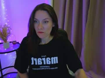 annaabels